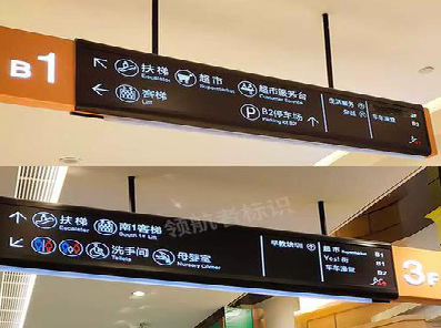 彭泽如何通过商场标识牌引导客流分布？